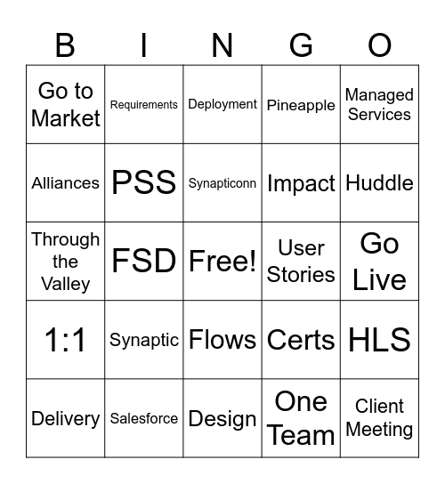 Synaptic Bingo Card