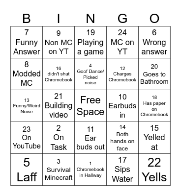 Charles Bingo Card
