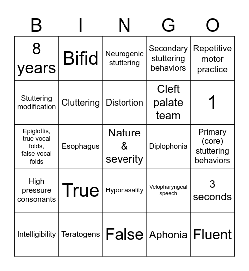 Exam Review Pt. 2 BINGO- yellow Bingo Card