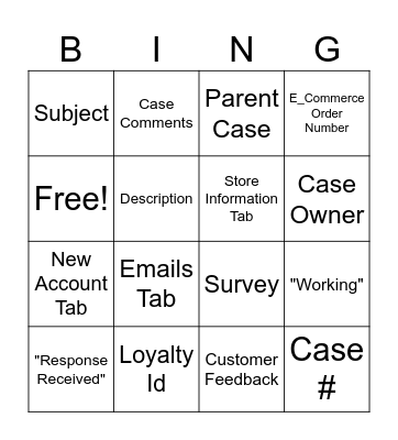 Salesforce Bingo Card