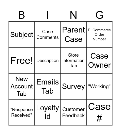 Salesforce Bingo Card