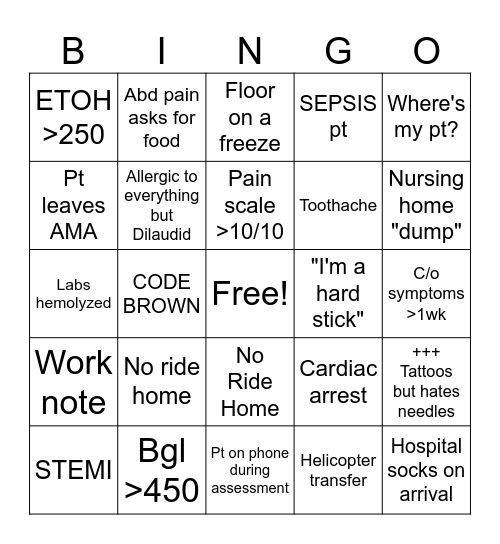 Burgess ER Nurse's Week Bingo Card