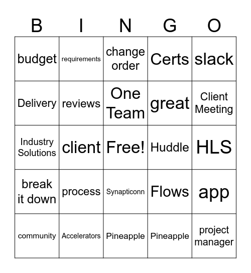 Synaptic Bingo! Bingo Card