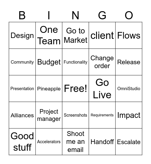 Synaptic Bingo! Bingo Card