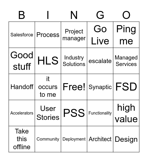 Synaptic Bingo! Bingo Card