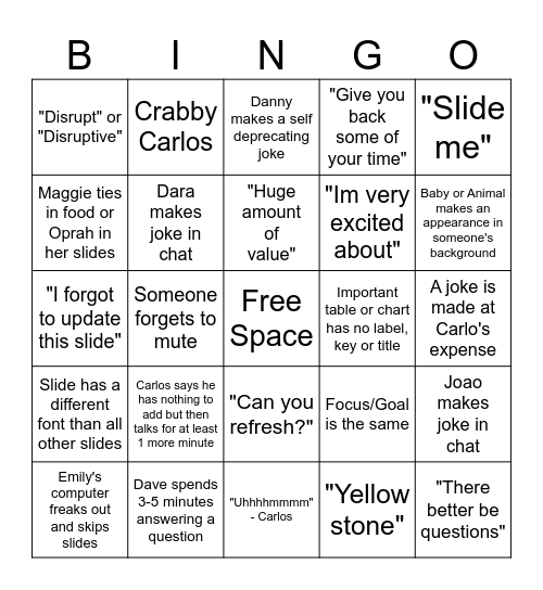 Monthly Update Bingo Card