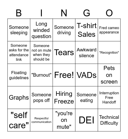CICU Staff Meeting Bingo Card