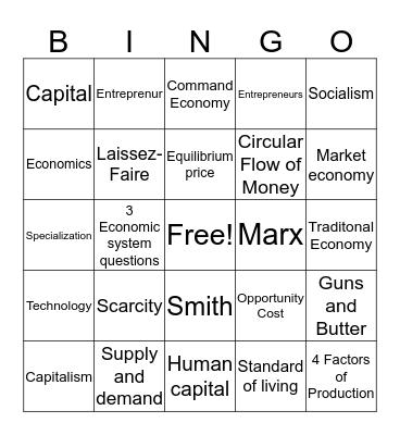 Perks Economics Review Bingo Card