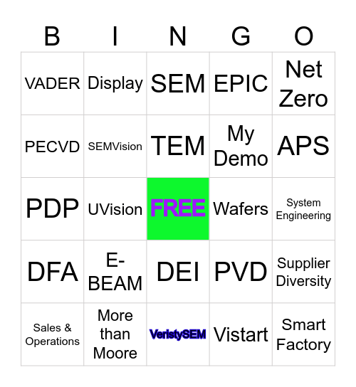 AppledX Bingo Card