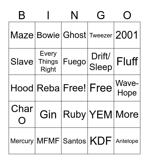 PHISH Bingo Card