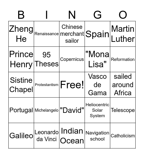 Renaissance Bingo Card