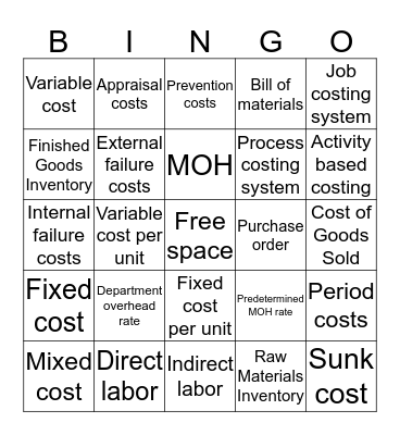 Managerial Accounting Bingo! Bingo Card