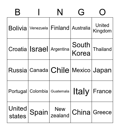 Nationalities and Countries Bingo Card