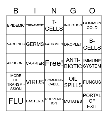 Disease Bingo Card