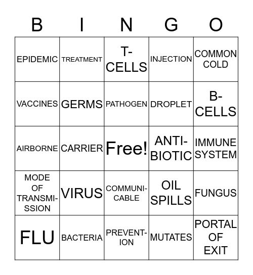 Disease Bingo Card