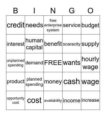 Personal Finance Bingo Card