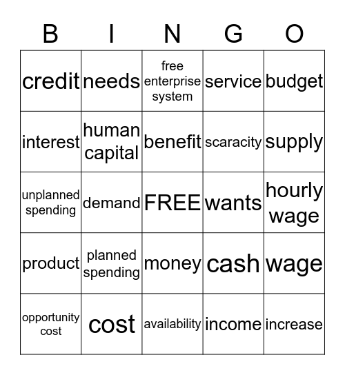 Personal Finance Bingo Card