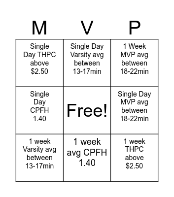 Bingo Challenge Bingo Card