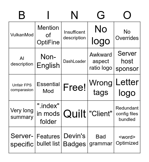 Modrinth Optimization Modpacks Bingo Card