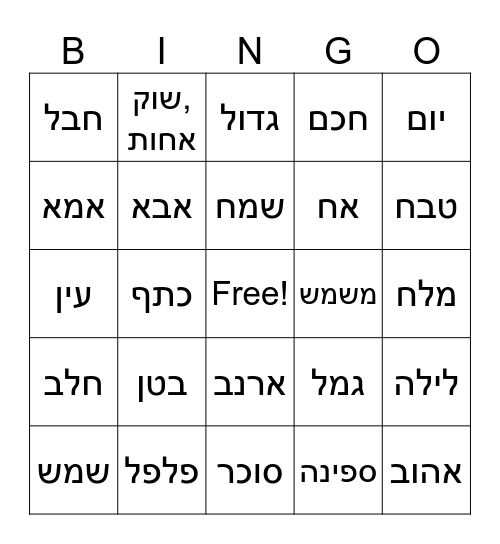 דמיון ערבית עבריתנגר לימון כתף נמר חלב אבא יום שמש שוק, אחות עתיק שמח גדול מפתח רגל משמש טבח פלפל עין בטן גמל ארנב גבינה חבל מלח סוכר אהוב חכם אח אמא לילה זמן ספינה תאריך Bingo Card