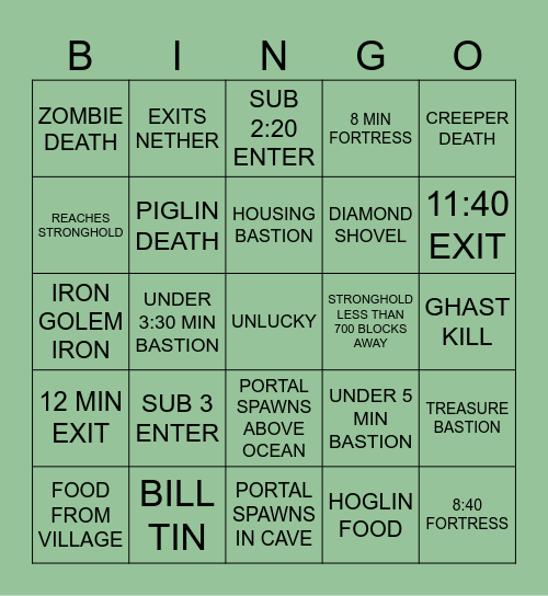 FORSEN Bingo Card