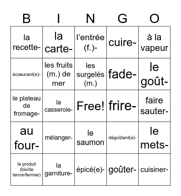 Perspectives Unité 2 vocabulaire Bingo Card