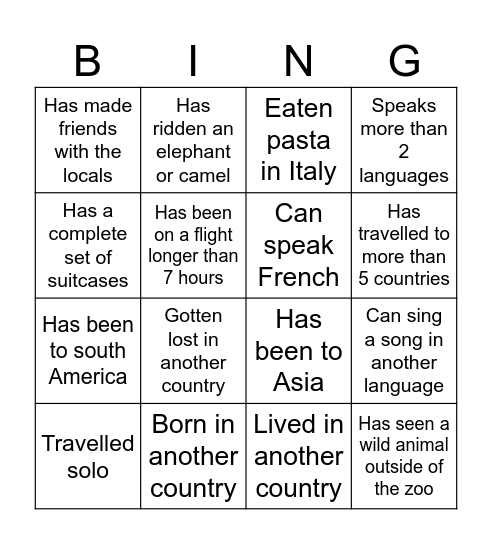 All Nations Bingo Card
