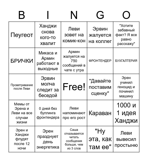 Беседа разведкорпуса Bingo Card