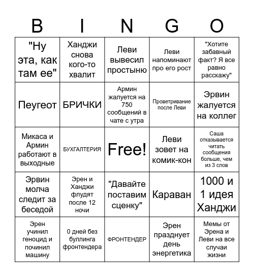 Беседа разведкорпуса Bingo Card