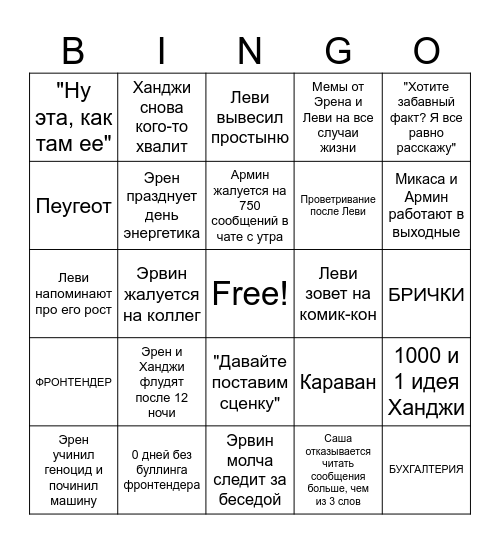 Беседа разведкорпуса Bingo Card
