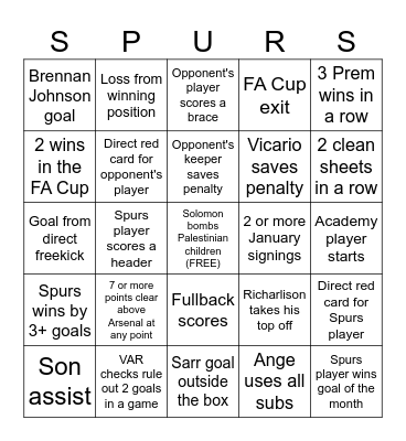 Tottenham bingo Card