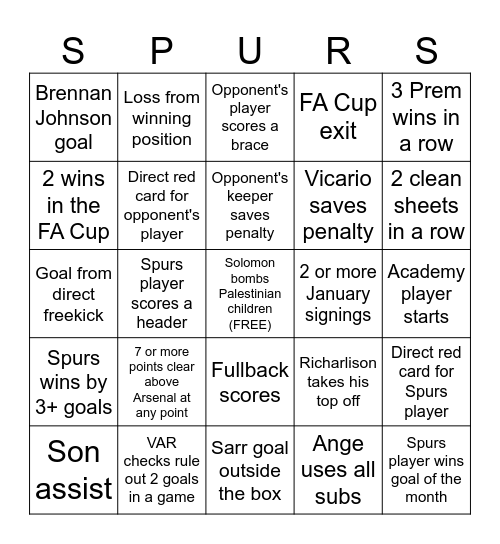 Tottenham bingo Card