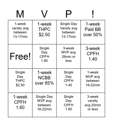 Bingo Challenge Bingo Card