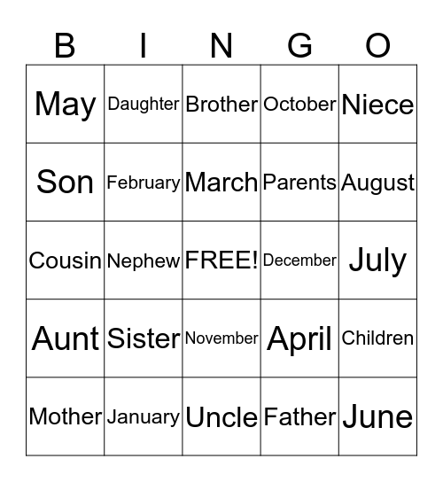 Unit 4 Bingo Card