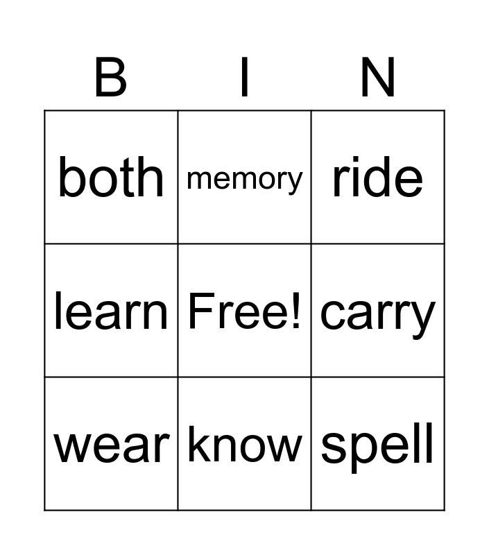 P2_Vocab Intr.II part Bingo Card