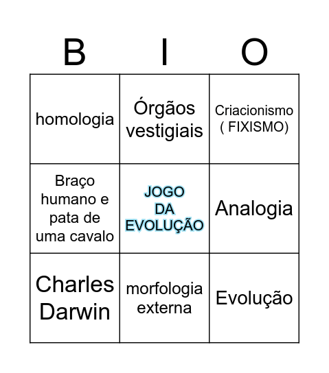 jogo da evoluçao erika Bingo Card