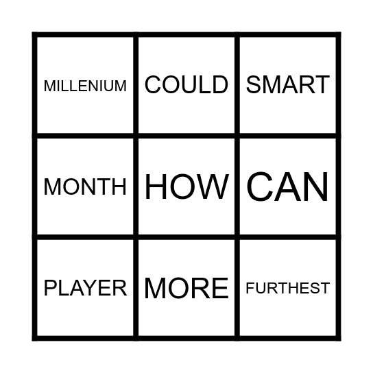 Unit 5 Bingo Card