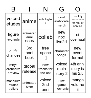 mahoyaku 4th anni bingo Card