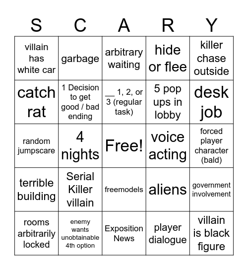 Experience Games Bingo Card