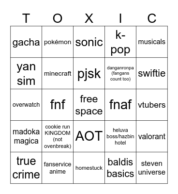 red flag interest/fandom bingo Card