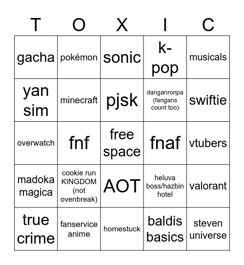 red flag interest/fandom bingo Card