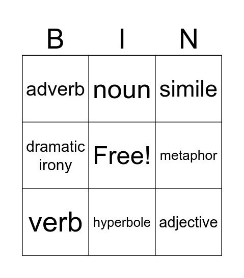 Literary Terms Bingo Card