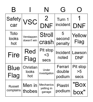 Qatar GP Bingo Card