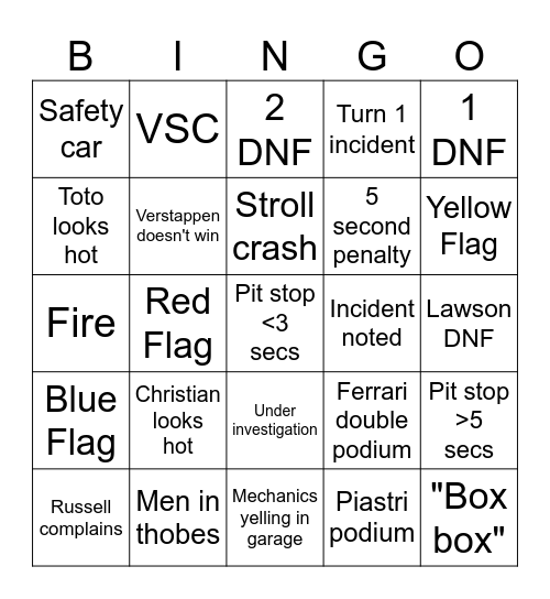 Qatar GP Bingo Card