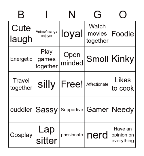 Are you Roro's type Bingo Card