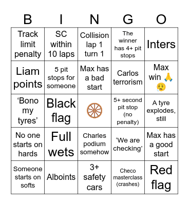 Qatar Chaos ™️ Bingo Card