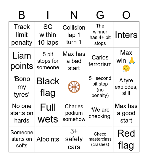 Qatar Chaos ™️ Bingo Card