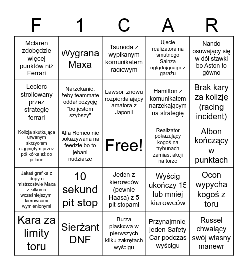 Katar GP Bingo Card