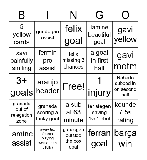 Barça vs Granada Bingo Card