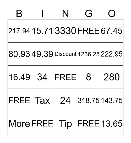 Tip, Tax, Discount Bingo Card